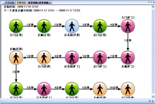 威海文登区巡更系统五号