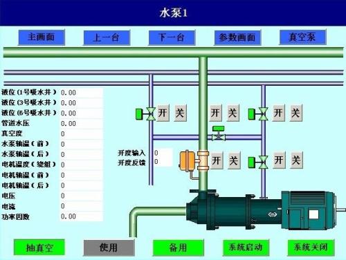 威海文登区水泵自动控制系统八号