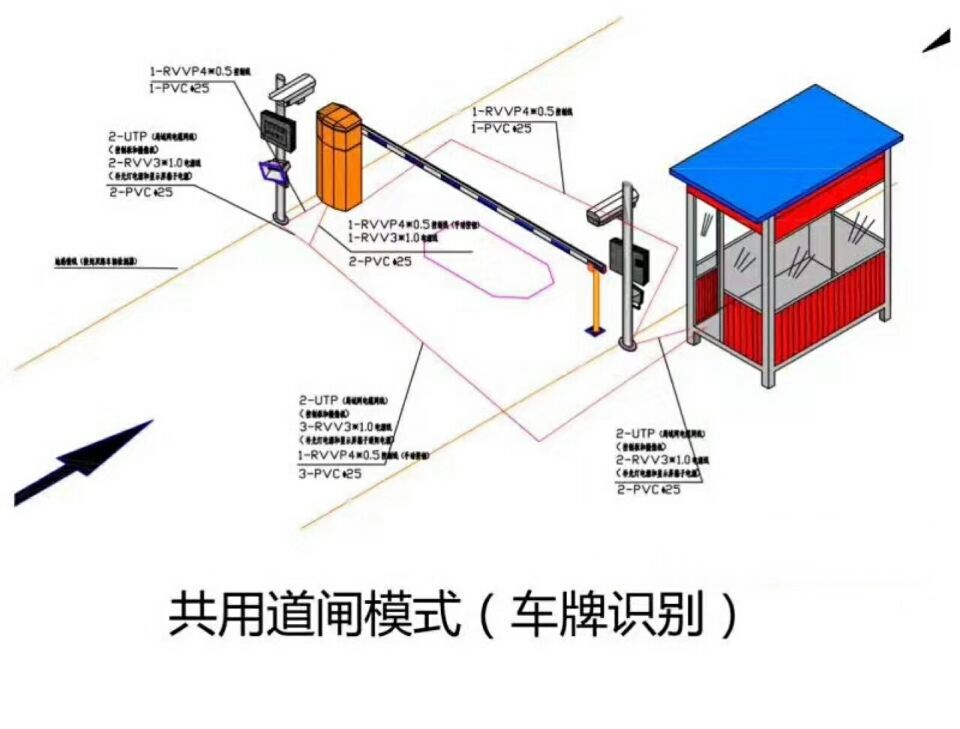 威海文登区单通道车牌识别系统施工